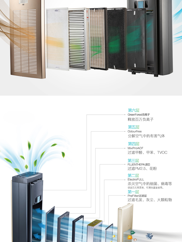 VIH500-T1空气净化器