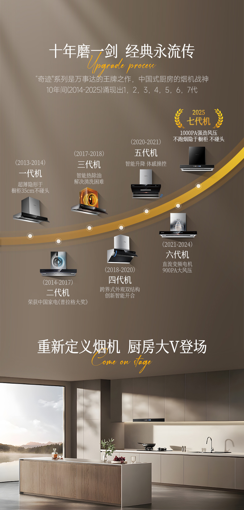 V281详情图2