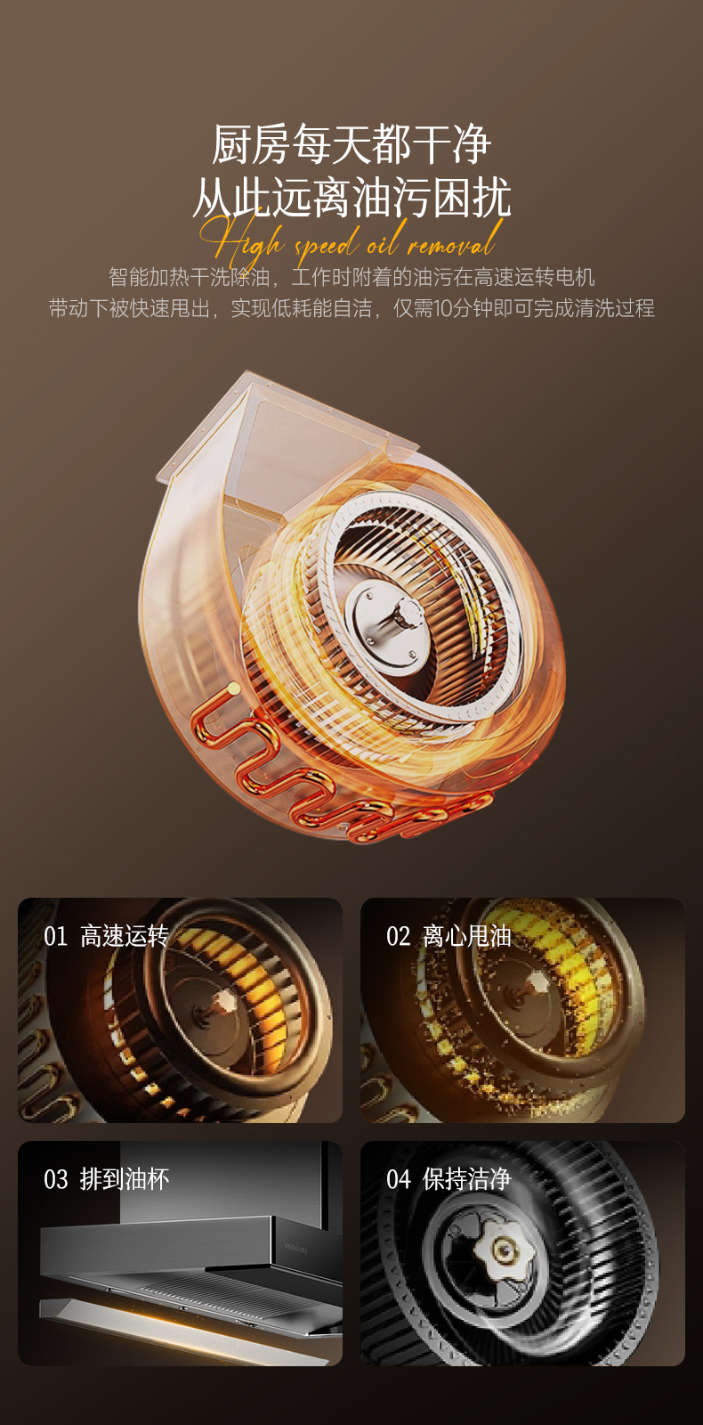 V281详情图11