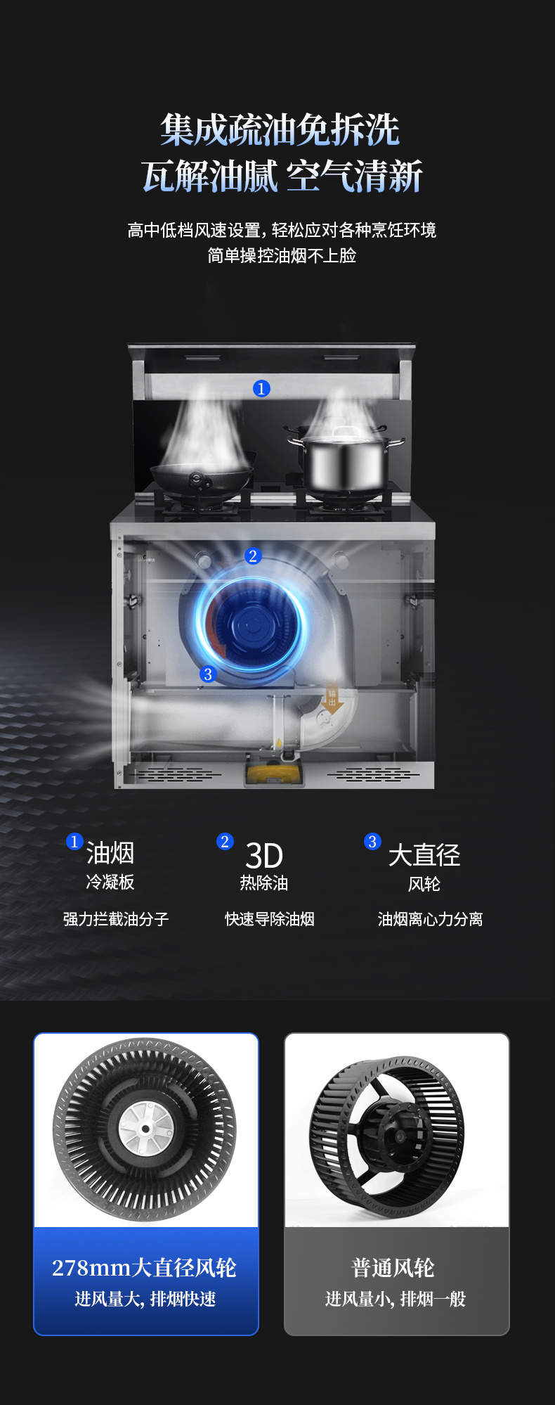 S950细节图9