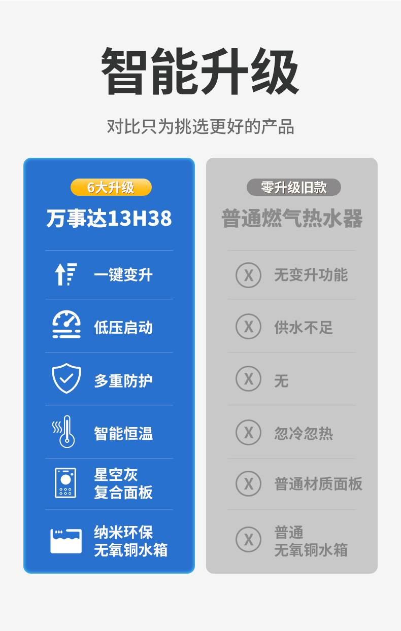 13H38热水器_03