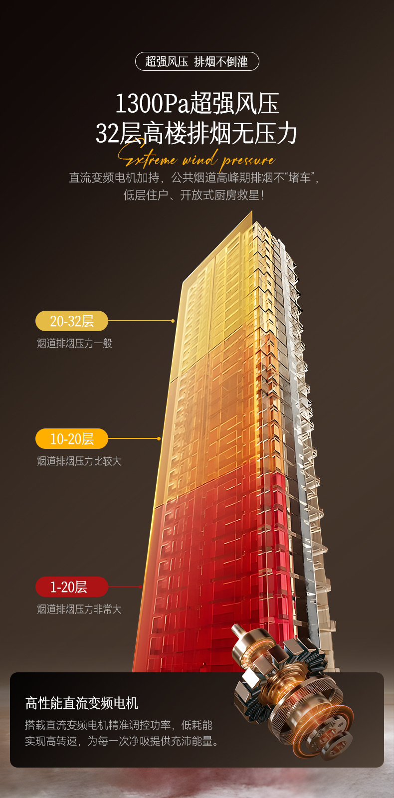 V282详情图8